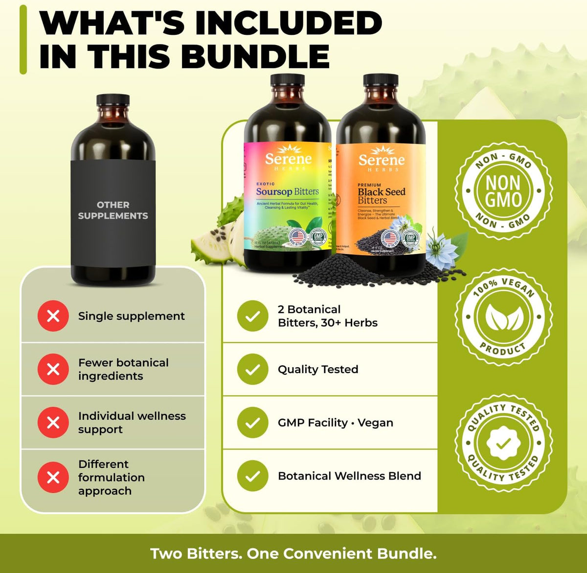 Serene Herbs Soursop Bitters Liquid & Black Seed Bundle – Organic Herbal Guanabana for Digestive Support – Vegan, Non-GMO – 32 oz (16 oz Each), (2 Pack)