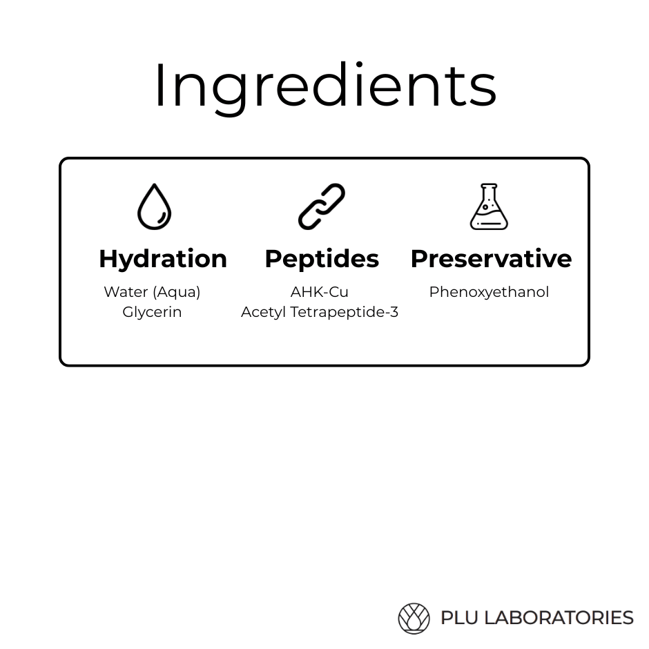 AHK-Cu  Copper Peptide