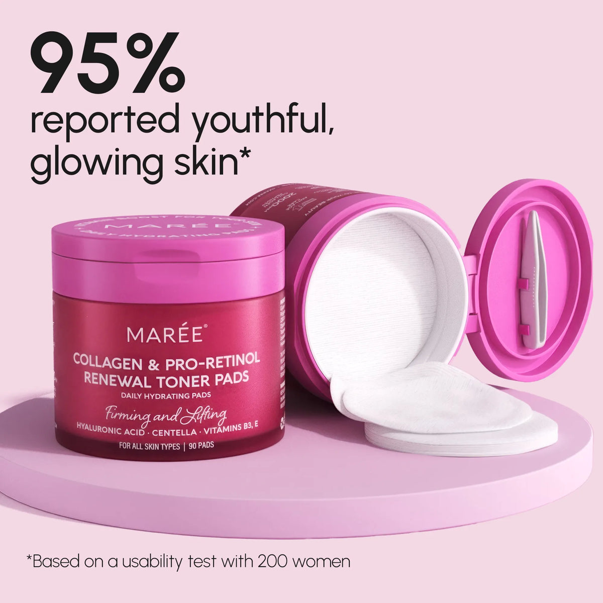 Collagen & Retinol
